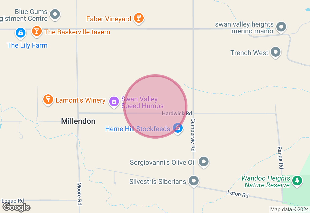 One-on-One Workshop at Millgum Farm in the Swan Valley location